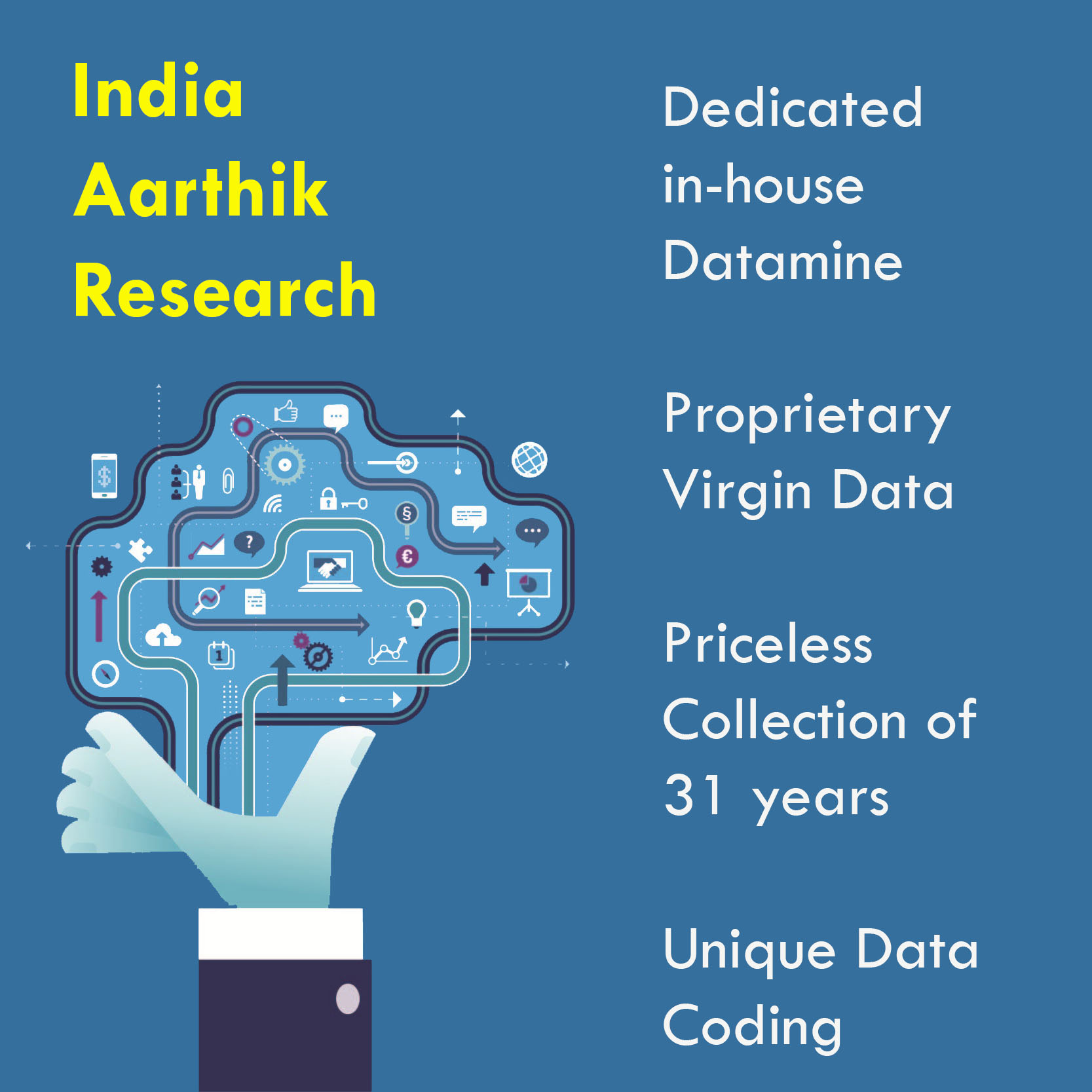 Indian Aarthik Research
